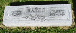 James William Bates 