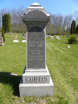 C. Guy Curtis 