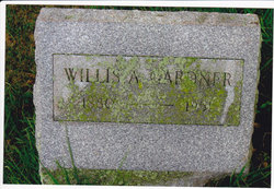 Willis A. Gardner 