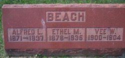 Alfred L. Beach 