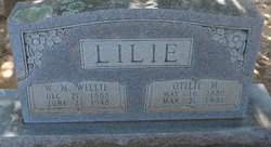 M Theodore Karl Wilhelm “Willie” Lilie 