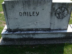 Harry D Dailey 
