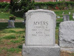 Charles Henry Myers 