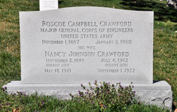 MG Roscoe Campbell Crawford 