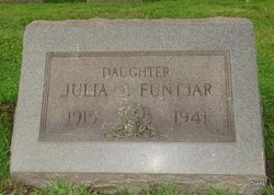 Julia Josephine Funtjar 
