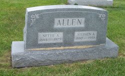 Nettie Alice <I>Schaub</I> Allen 