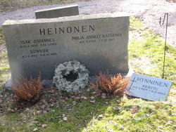 Isak Johannes Heinonen 