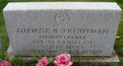 George B. Troutman 