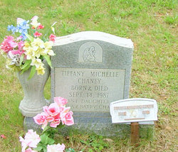 Tiffany Michelle Chaney 