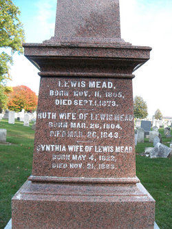 Ruth <I>Wilson</I> Mead 