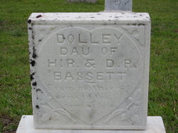 Dolley Bassett 