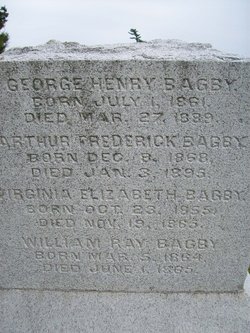 Arthur Frederick Bagby 