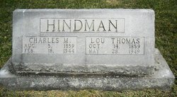 Charles Morehead Hindman 