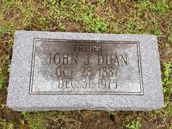 John J. Duan 