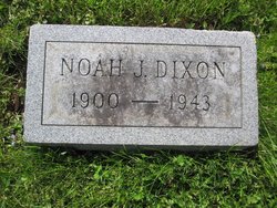 Noah James “Dick” Dixon 