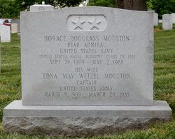 Adm Horace Douglass Moulton 
