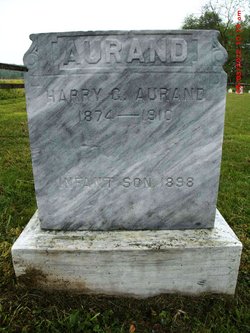 Harry Grant Aurand Sr.