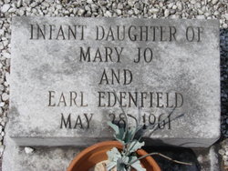 Infant Daughter Edenfield 