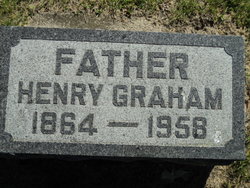Henry Graham 