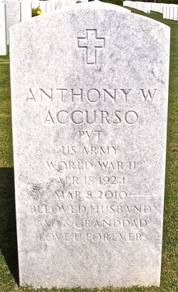 Anthony W. Accurso 