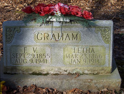 Fielding V. Graham 