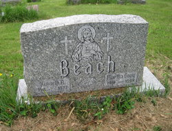 Martha <I>Davy</I> Beach 