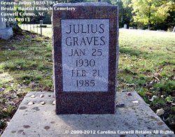 Julius Graves 