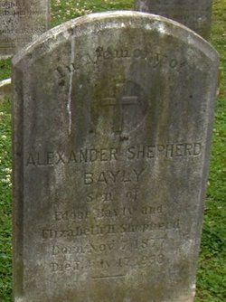 Alexander Shepherd Bayly 