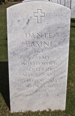 Dante Basini 