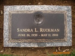 Sandra L. <I>Smith</I> Ruckman 