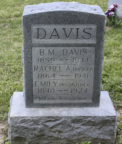 Emily Davis 