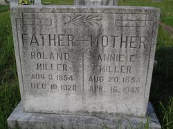 Annie Elizabeth <I>Smith</I> Miller 