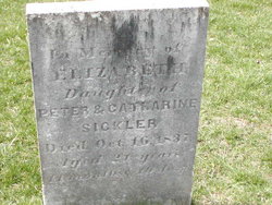 Elizabeth Sickler 