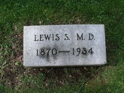 Dr Lewis Sutton Aspey 