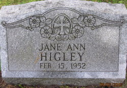 Jane Ann <I>Stoddard</I> Higley 