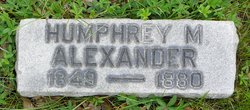 Humphrey M. Alexander 