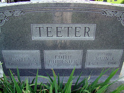 Edith Elizabeth <I>Chidester</I> Teeter 