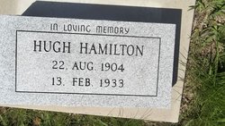 Hugh Hamilton 