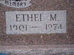 Ethel Martha <I>Christian</I> Sutphin 