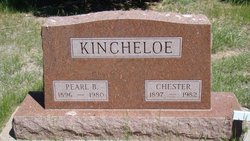 Chester H. Kincheloe 