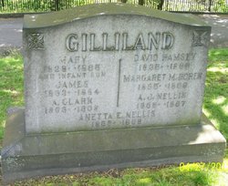 A. Clark Gilliland 