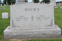 Thomas Henry Hicks 