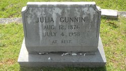 Julia Gunnin 