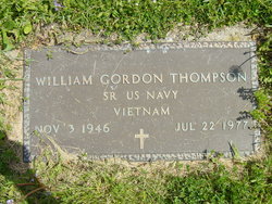 William Gordon Thompson 