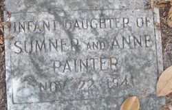 Infant Daughter Painter 