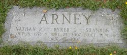 Ryker L. Arney 