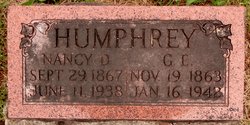 George E. Humphrey 