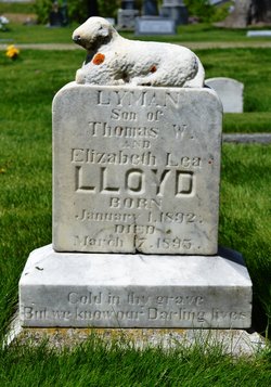 Lyman Linnie Lea Lloyd 