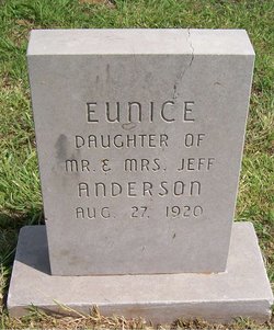 Eunice Anderson 