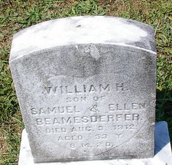 William H Beamesderfer 